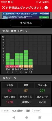 志村けん/白鳥 バレリーナ/ストラップ 新品未開封品！希少品