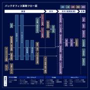 希少本初版】メトロイド漫画版全巻セット - メルカリ