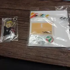 Item thumbnail for item 6d3d09e5-c843-43dc-8b86-8f4a33ee16fd