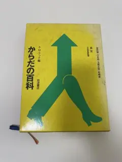 Item thumbnail for item ae116e97-1b3c-4107-91c1-79fefcecb138