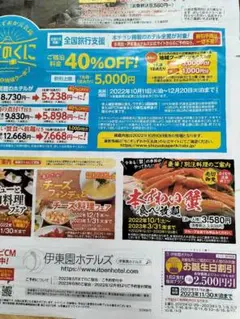 【伊東園ホテル】お誕生日割引