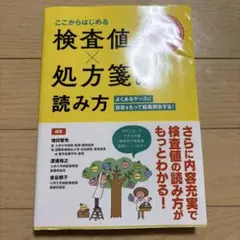検査値 処方箋の読み方