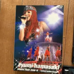 Item thumbnail for item 47c2287c-686d-47bc-baac-9c18f8019cc6