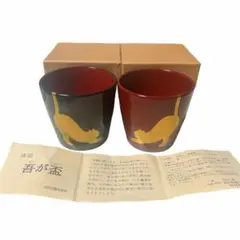 Item thumbnail for item 0ec890db-5148-4439-8365-ae3d4a3c79cc