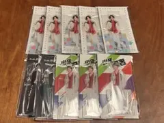 Item thumbnail for item d9394161-d6af-4272-baf5-2b7bcdf1178e