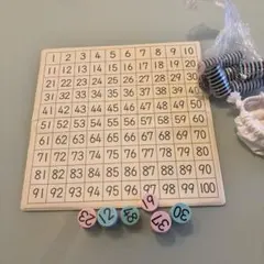 くもん　磁石数字版