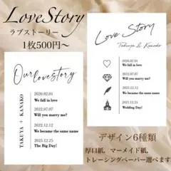 【オーダーページ】結婚式　ラブストーリー　ウェルカムスペース　受付　ペーパーa