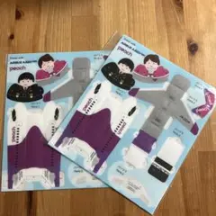 Item thumbnail for item 52b3a448-37a4-4c71-9e32-69fe0c88e3b8