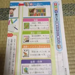 新品未使用☆青葉出版　すらすら書ける読書感想文の書き方　5・6年版
