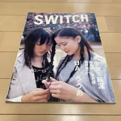 Item thumbnail for item 19e8a9de-e03a-47dc-a83c-938cd47f8a0b