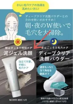 ファンケル クレイジェル