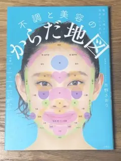 S 不調と美容のからだ地図 毎日、心地よい自分でいられる
