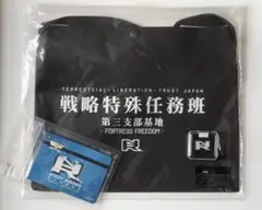 Item thumbnail for item b03fcb77-d07a-42ab-bd93-9660b682ae83