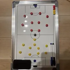 サッカー戦術ボード