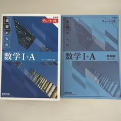 Item thumbnail for item be08d4eb-8585-453c-a57c-b9c577bedaaf