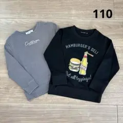 Item thumbnail for item e7a097db-c94f-43f7-b35e-cccd59a9c0b4