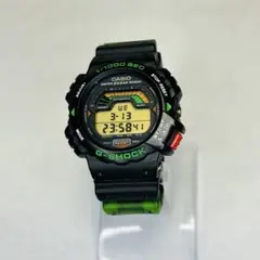 コラボ/G-SHOCK/イチロー/時計/限定/51/オリックス/箱付/ビンテージ 2025年最新】イチロー g-shockの人気アイテム - メルカリ