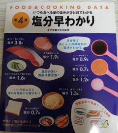 塩分早わかり 第4版