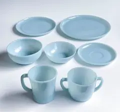 Item thumbnail for item 40afb8f1-e4db-428f-a79e-d0a531d7c039