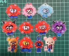 Item thumbnail for item b93fc0db-3000-4f43-b9cb-f14128047f00