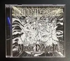 Mana Diagram CD MOONLIGHT DESIRE 新品未開封 Amazon MusicでMana DiagramのMOONLIGHT DESIREを再生する