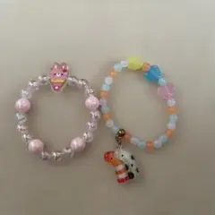 Item thumbnail for item 8727aa95-48ad-46d8-bea3-2c44b7ec3aaa