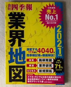 業界地図 2021
