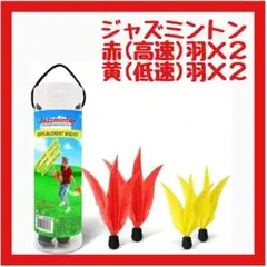 Item thumbnail for item 206421d1-ce94-4e05-9531-29de02d20df7