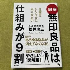 無印良品は、仕組みが9割