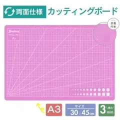 Item thumbnail for item 394cd2a2-d771-48ac-85a2-f5ba5643fcc2
