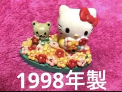 Item thumbnail for item 4fc78b92-6ee8-47fd-bd8d-934138e76c3d