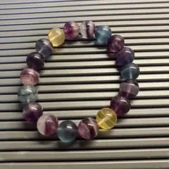 Item thumbnail for item 8bfcb1f0-6f53-46c8-9d8e-b1879900dd4f