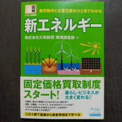 新エネルギー 業界動向と主要企業がひと目でわかる