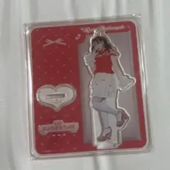 Item thumbnail for item 7f1fc2d3-1835-448c-8224-804e28d71974