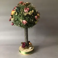 Item thumbnail for item 635db466-bbc8-4a6b-8c37-259628d123f0