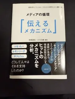 メディアの循環「伝えるメカニズム」