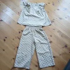 GU 140 セットアップ