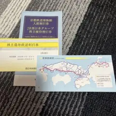 JR西日本 株主優待鉄道割引券2枚