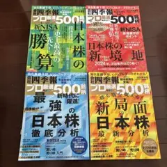 Item thumbnail for item a9d216cf-6c73-4f17-9138-acbc61ab6c73