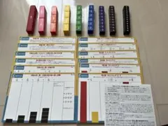 算数ブロックセット