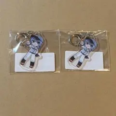 Item thumbnail for item f3f399df-7220-4065-bf43-552273e69618