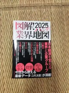 図解! 2025業界地図