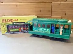 Item thumbnail for item 1828ccef-ac67-4a64-aa40-e51d6fb3c989