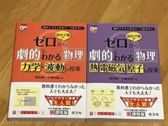 島村・宇都のゼロから劇的にわかる物理 2冊セット