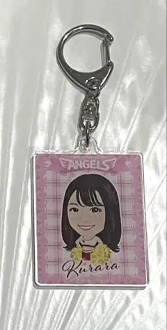 Item thumbnail for item 9feb024f-1e07-4284-a5a1-18725646c0a4