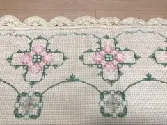 Item thumbnail for item cb3399c2-e49b-4937-9d1d-e4b56d540a4e