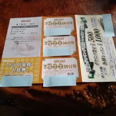 ROUND1 株主優待割引券