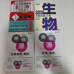 Item thumbnail for item c1ed2c22-a231-4207-8381-ea7468bfd5dc