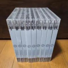 Item thumbnail for item 5bf97596-7698-4b66-b7e2-752c18b8222f