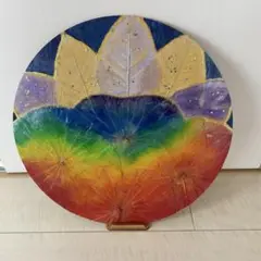 ボタニーペインティング